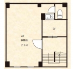 神戸市中央区旭通の店舗